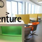 Accenture Data Center