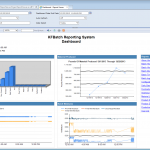 reportDashboard